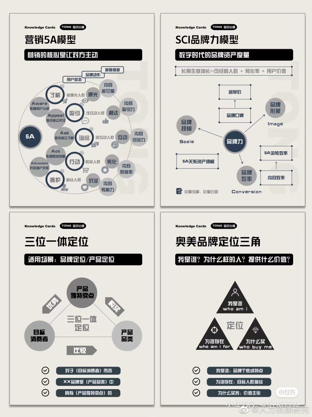 优秀职场人常用的40个思维模型，建议收藏__财经头条