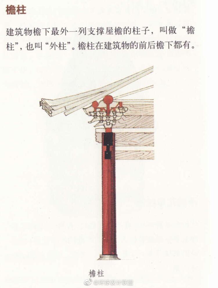 中国古建筑丨柱子类型