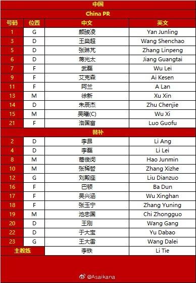 国足vs澳大利亚：洛国富、阿兰、艾克森、蒋光太同时首发出战休闲区蓝鸢梦想 - Www.slyday.coM
