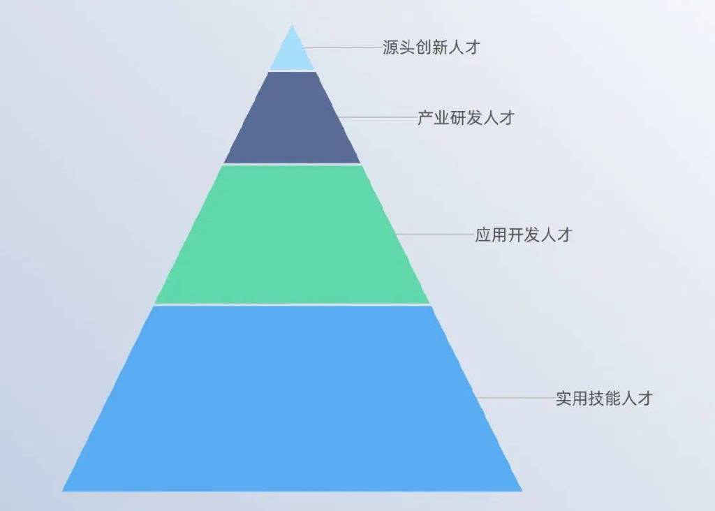 宇宙最大结构武仙北冕座长城 100亿光年超级天体