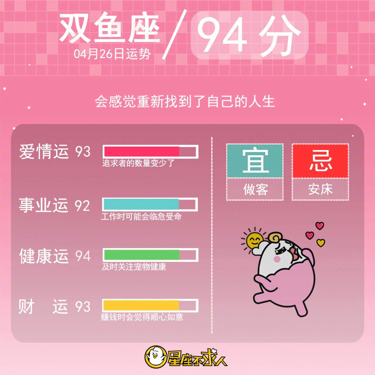 2020年4月26日星座运势来了