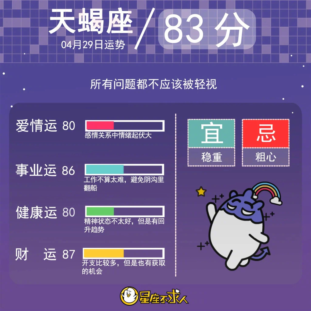 年4月29日星座运势来啦 年4月29日星座运势来啦