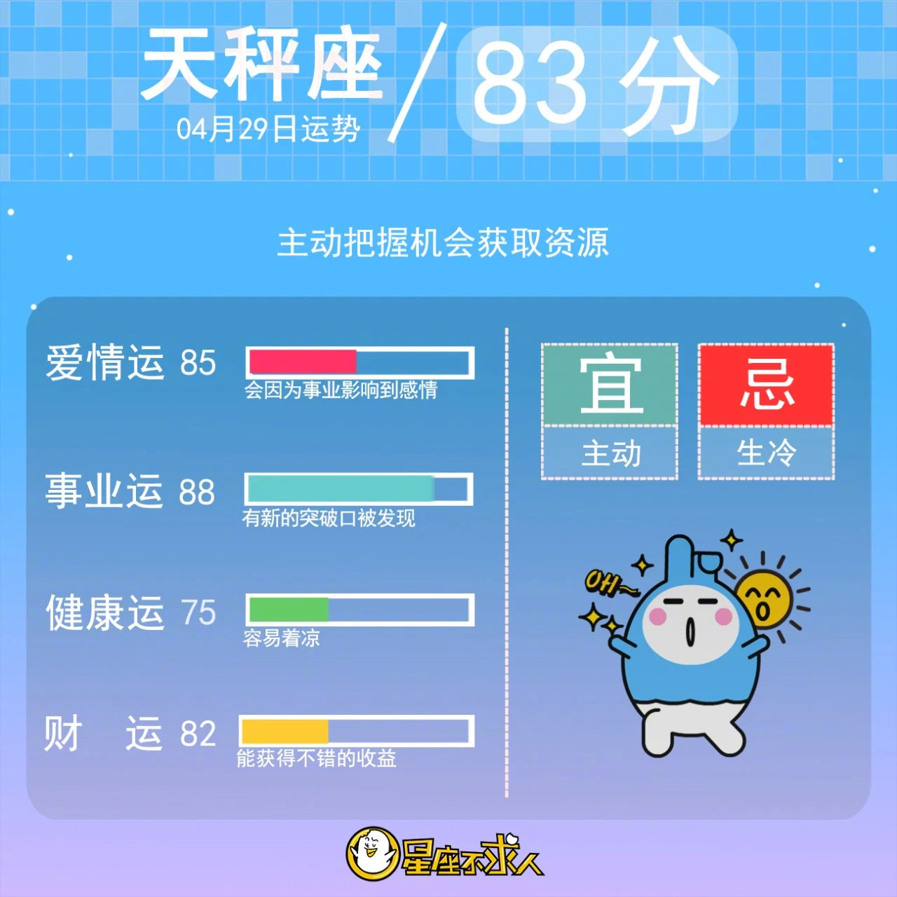 年4月29日星座运势来啦 年4月29日星座运势来啦