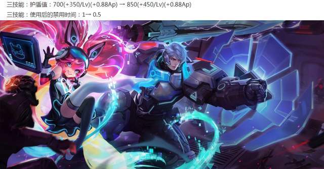 王者荣耀1.24体验服:3位法师加强,盾山直接削废,亚瑟与暃加强休闲区蓝鸢梦想 - Www.slyday.coM 王者荣耀1.24体验服:3位法师加强,盾山直接削废,亚瑟与暃加强休闲区蓝鸢梦想 - Www.slyday.coM