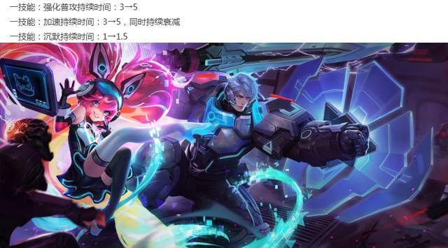 王者荣耀1.24体验服:3位法师加强,盾山直接削废,亚瑟与暃加强休闲区蓝鸢梦想 - Www.slyday.coM 王者荣耀1.24体验服:3位法师加强,盾山直接削废,亚瑟与暃加强休闲区蓝鸢梦想 - Www.slyday.coM