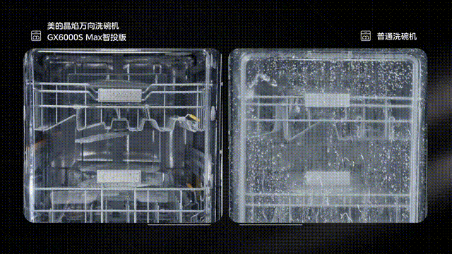 无菌耗材怎么消毒在洗碗机里种了五天蘑菇后，我们解锁了真无菌之境_https://www.jmylbn.com_新闻资讯_第11张