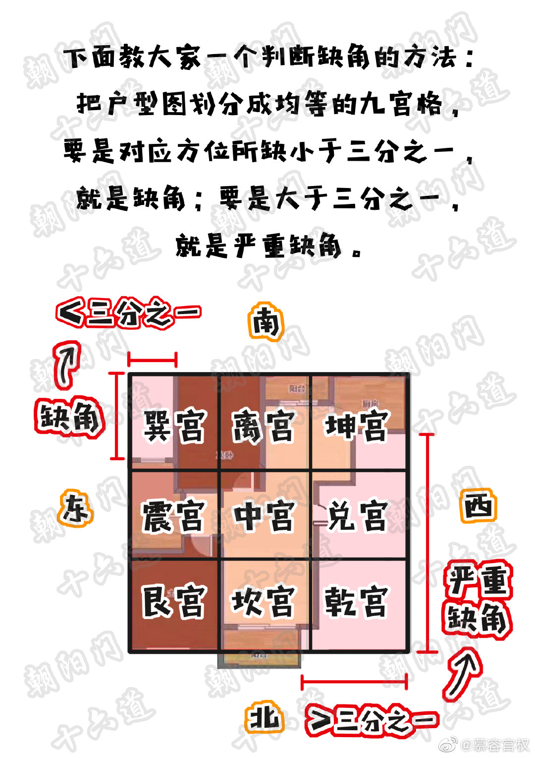 我们都知道房子要四角齐全是最好的,但除了自建房