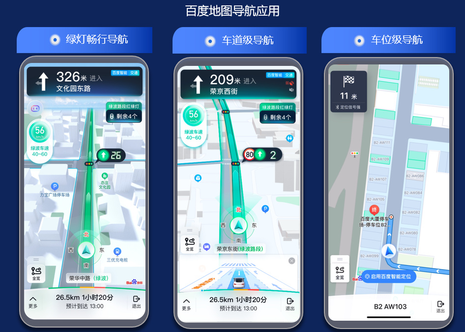 框架网页怎么优化