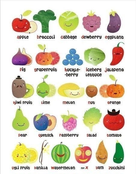 蔬菜英文翻译大全__财经头条