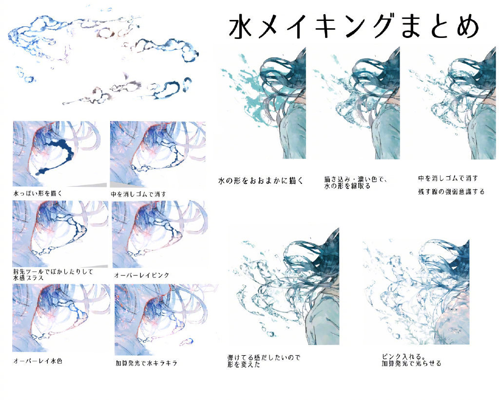 来自日本画师oo6的上色教程 擅长用水彩方式进行角色的绘制