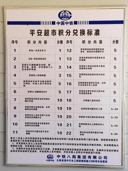 滇中引水工程:平安超市助推安全管理提升|超市|积分|蔡家村_新浪新闻