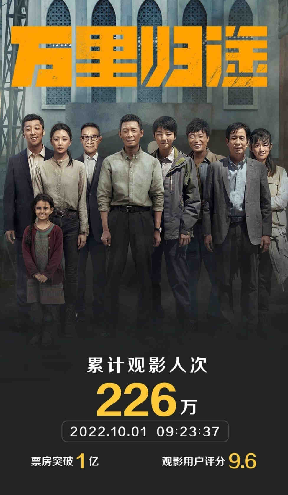 《万里归途》开分9.6，继易烊千玺之后，王俊凯终获电影圈认可？休闲区蓝鸢梦想 - Www.slyday.coM