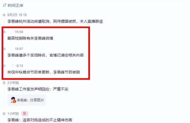 演员李易峰因多次嫖娼被依法拘留 本人对违法事实供认不讳休闲区蓝鸢梦想 - Www.slyday.coM