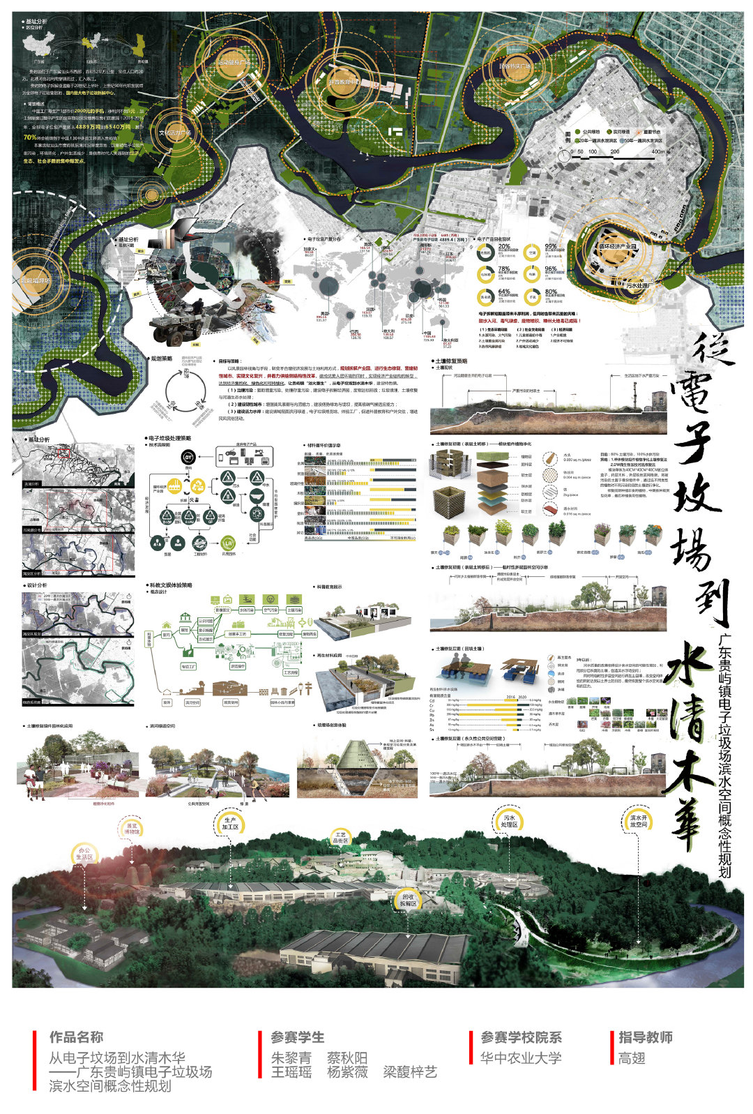 chsla景观竞赛展板参考