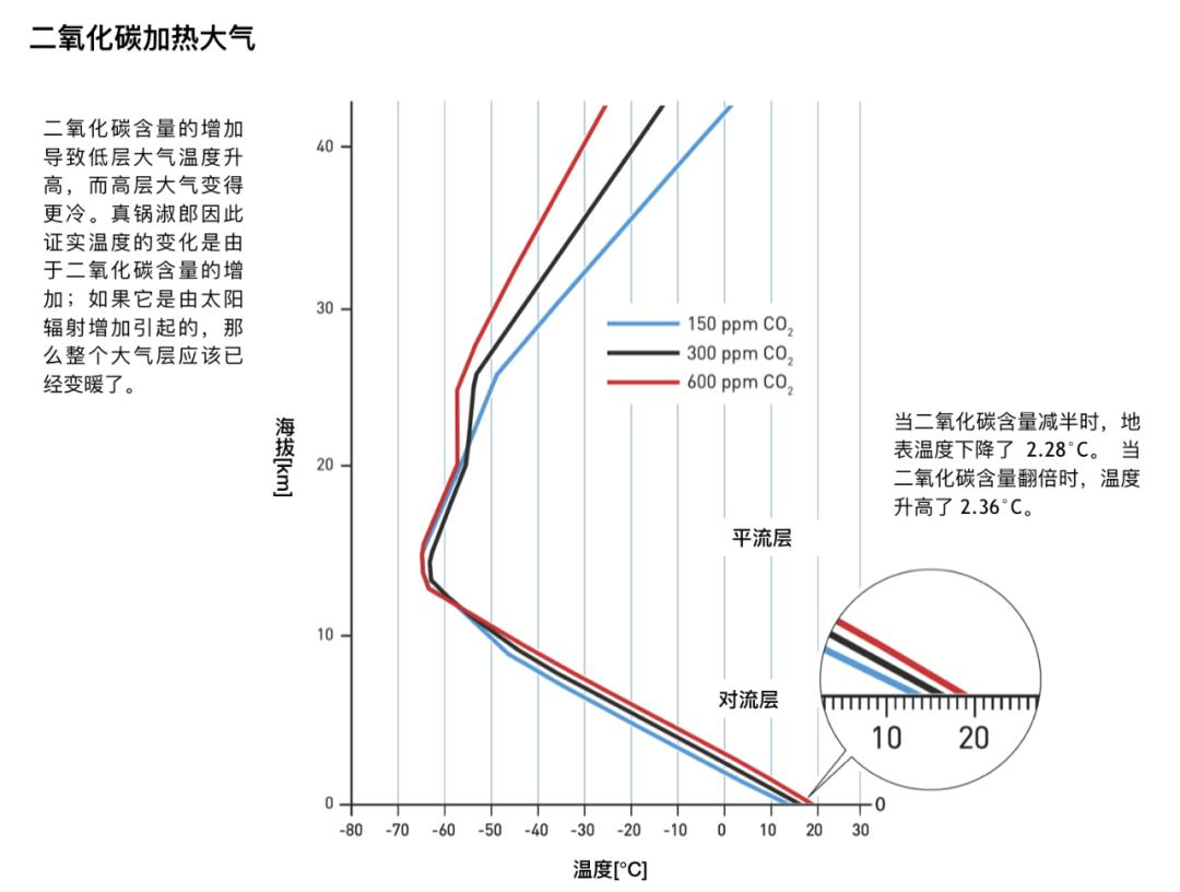 2021年诺贝尔物理学奖权威解读,你想知道的都在这!休闲区蓝鸢梦想 - Www.slyday.coM 2021年诺贝尔物理学奖权威解读,你想知道的都在这!休闲区蓝鸢梦想 - Www.slyday.coM