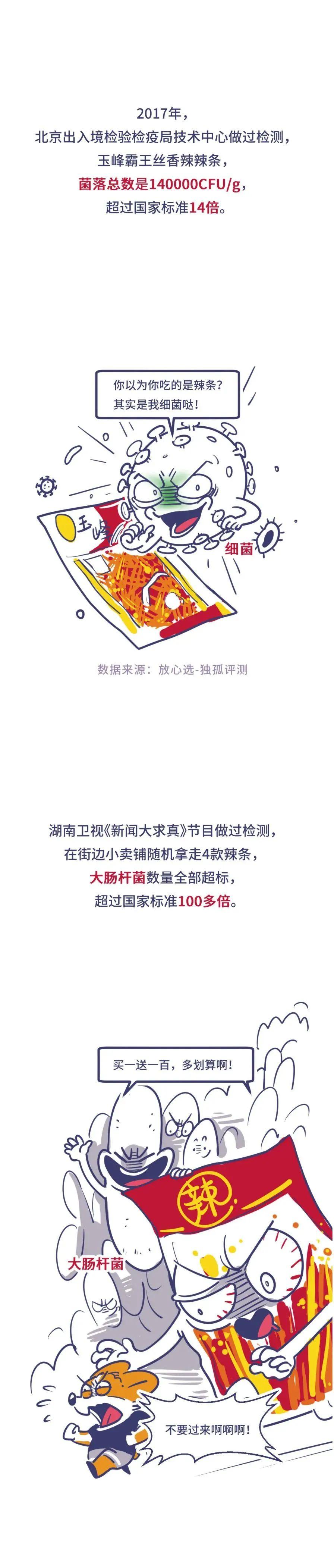 一包辣条下肚，长沙18岁女生送医急救！为什么年轻人一边说着辣条脏一边管不住嘴？休闲区蓝鸢梦想 - Www.slyday.coM