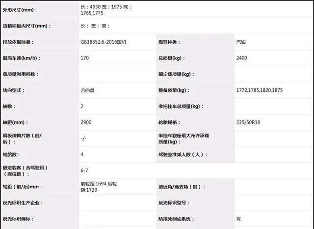 实拍新宝骏RS-7：外观刚毅尺寸超大，10万起步会成爆款么