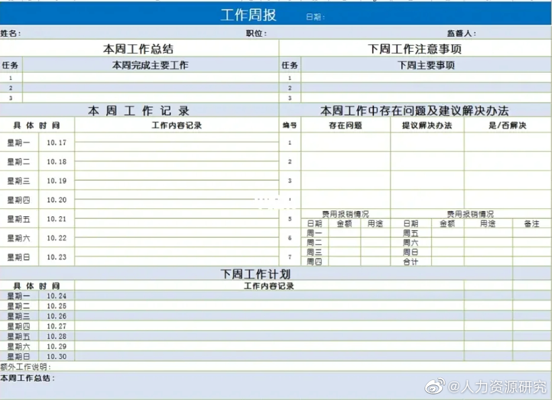 网站更换模板对seo影响大吗