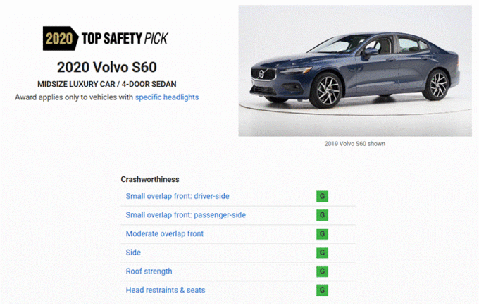 安全不只是卖而是沃尔沃S60造车的底线