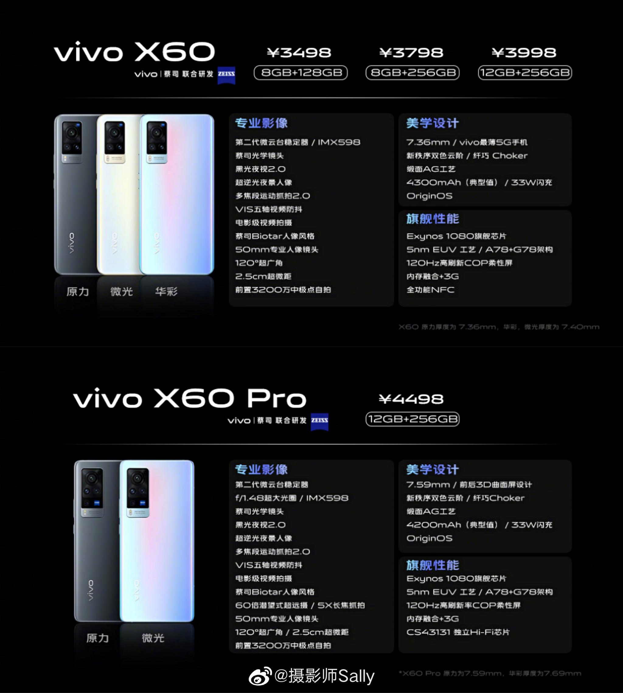 刚刚在线上观看vivo x60系列新品发布会…………__财经头条
