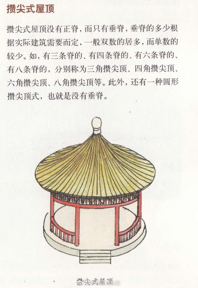中国古建筑屋顶形式