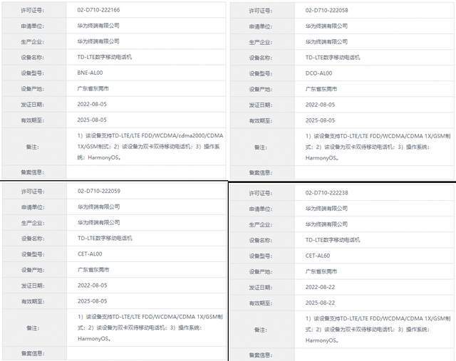 华为Mate 50系列四款机型均已入网！都是4G手机，不支持5G网络休闲区蓝鸢梦想 - Www.slyday.coM