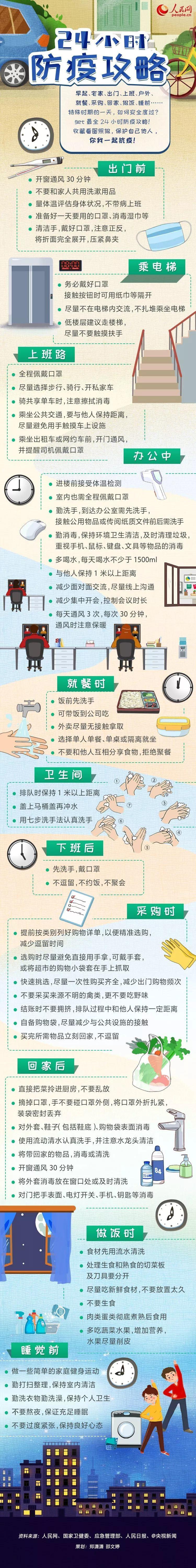 刚刚通报：西安新增确诊91例！新增31个中风险地区！钟南山最新判断来了休闲区蓝鸢梦想 - Www.slyday.coM