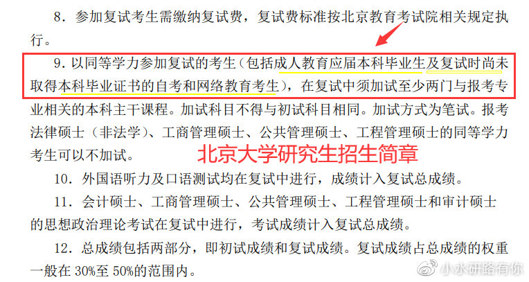考上研究生，也会被取消读研资格，这个问题考生不要忽略！休闲区蓝鸢梦想 - Www.slyday.coM