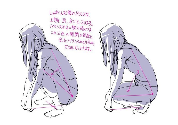 一组蹲姿绘制绘画参考,自己拿去练习吧,转需!