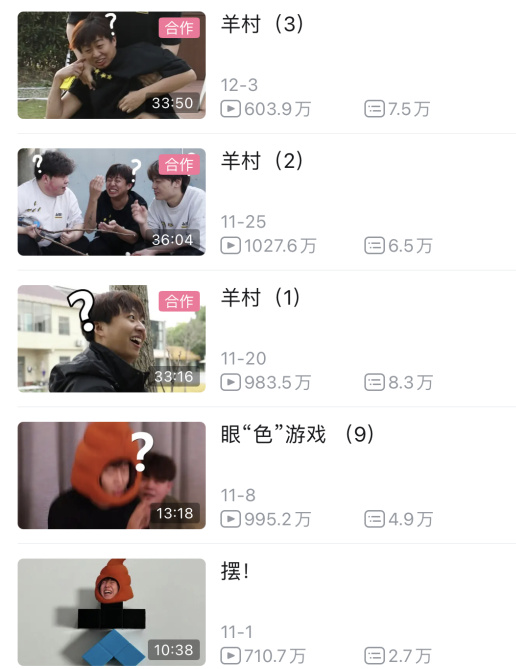 获赞千万的up主小潮院长，带给你快乐的不止一个人__财经头条