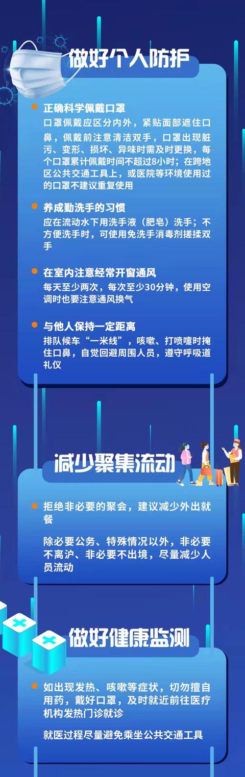 11月25日确诊本土病例溯源结果来了！还有防疫提示→休闲区蓝鸢梦想 - Www.slyday.coM