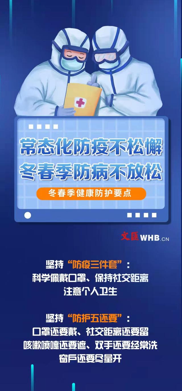 11月25日确诊本土病例溯源结果来了！还有防疫提示→休闲区蓝鸢梦想 - Www.slyday.coM