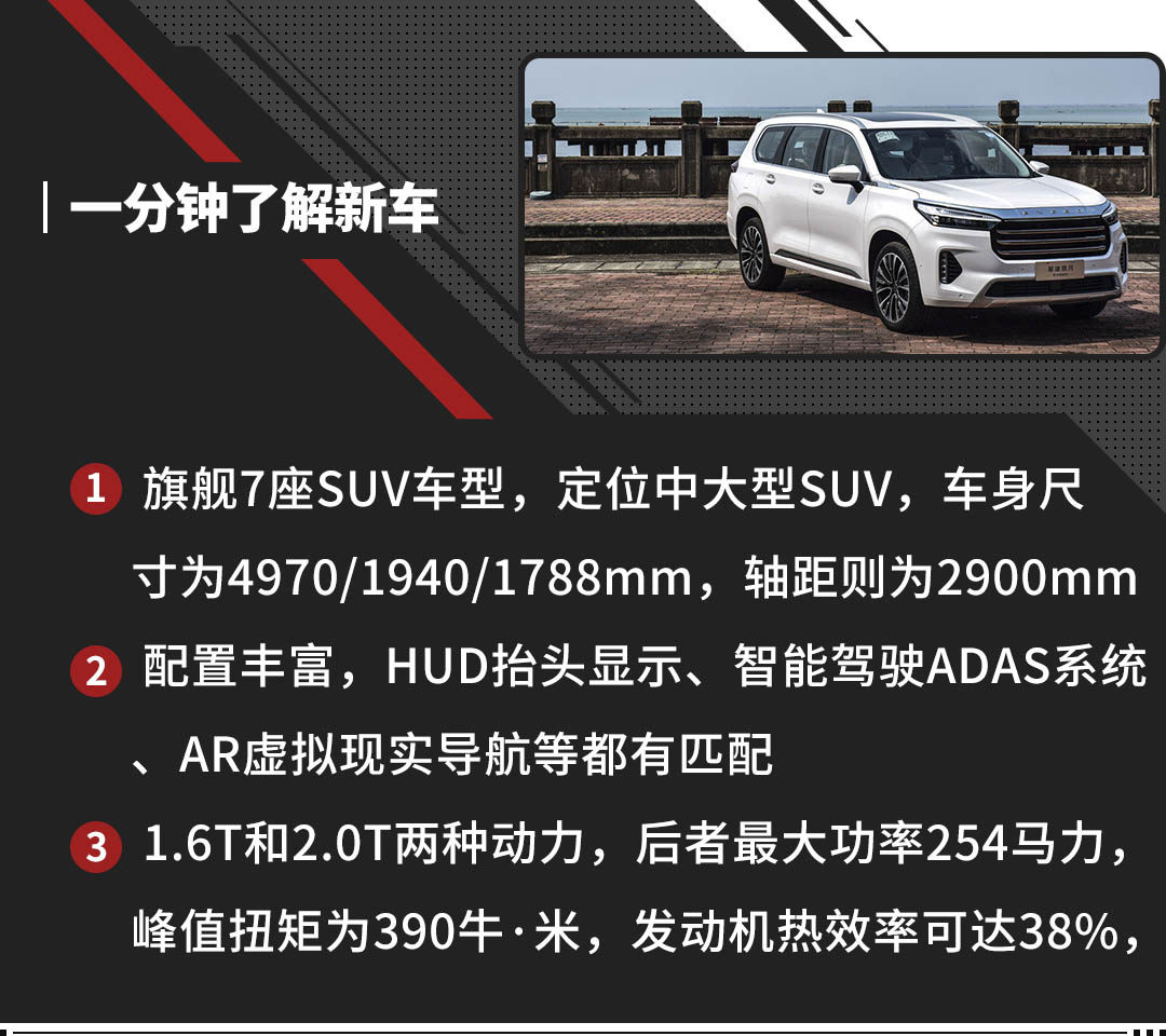 推荐国产旗舰7座SUV 1.6T/2.0T 16.89万起