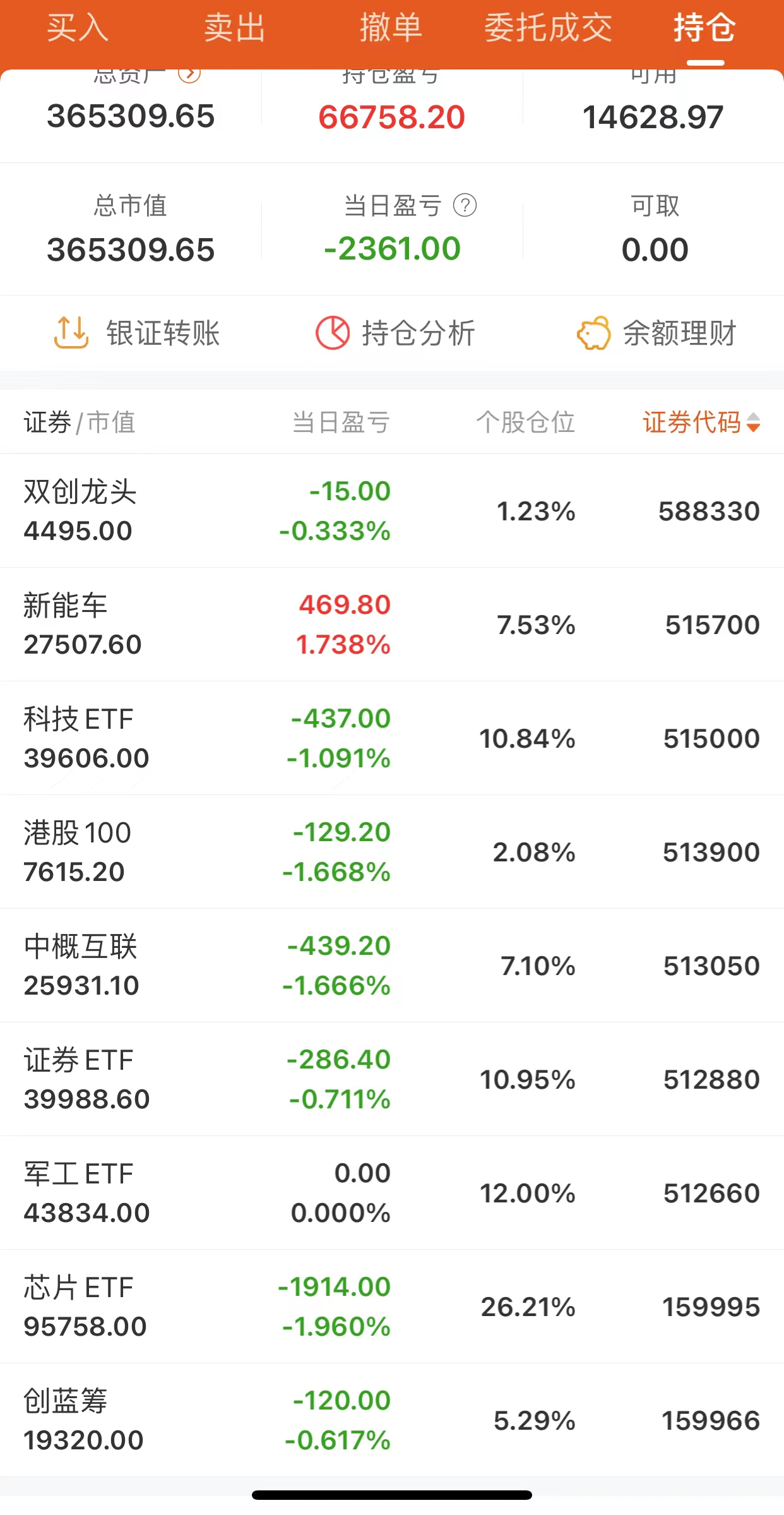 新冠变异毒株再起 全球股市下跌 医药医疗能大涨吗 财经头条