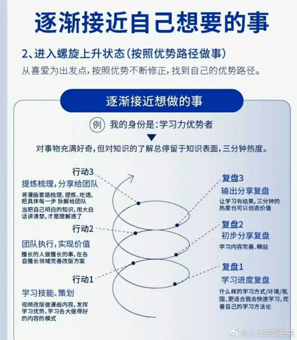 如何找到自己想做的那件事？|情感两性_新浪新闻