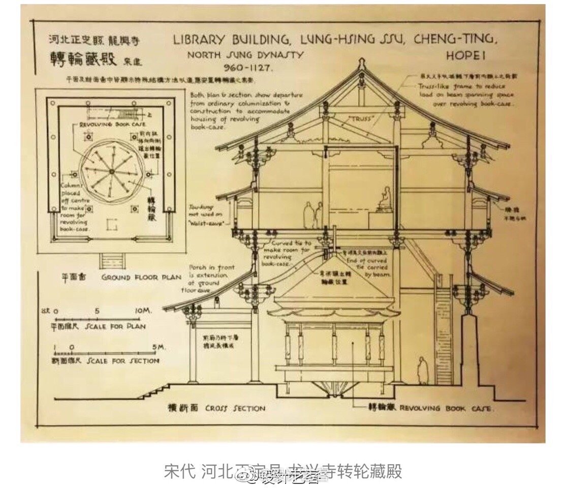 探寻中国古建筑的营造法式……