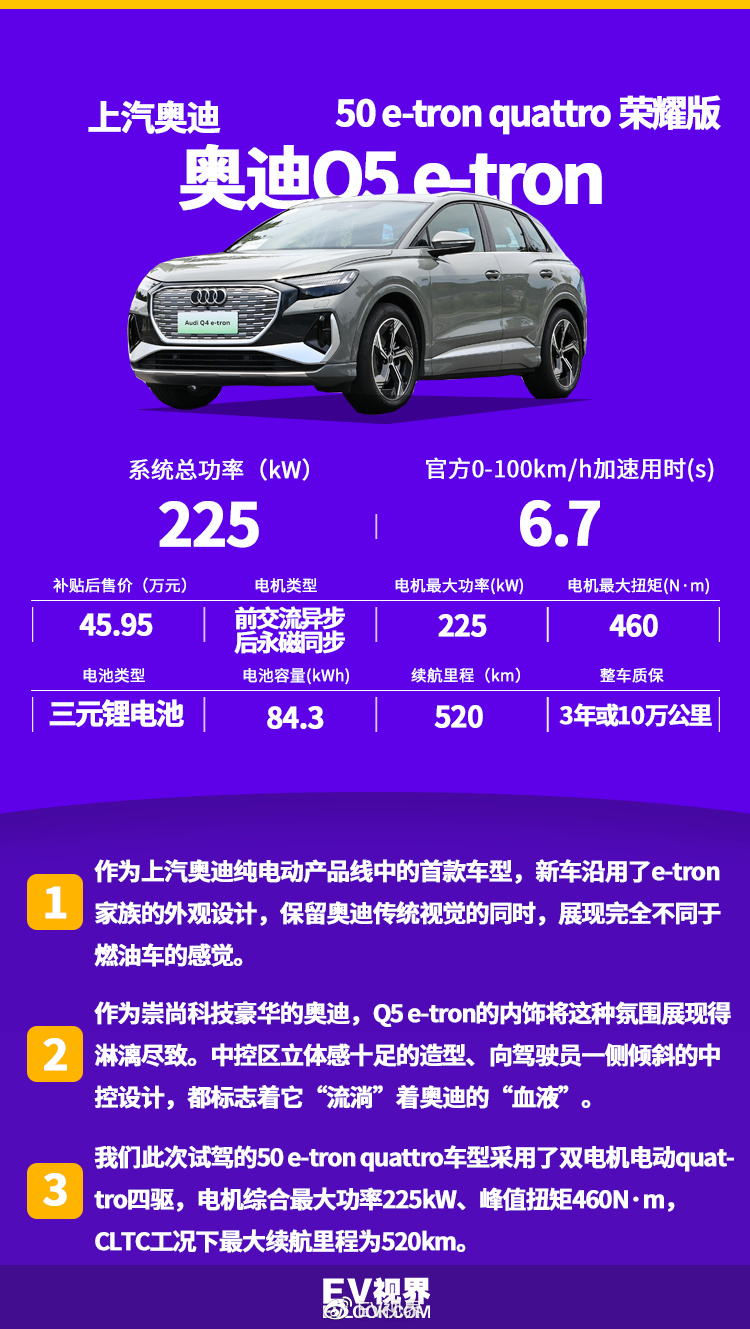 新老交替时代该如何抉择 奥迪Q5 e-tron对比飞凡R7