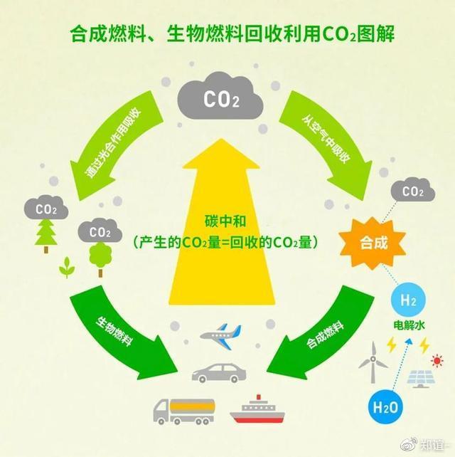 AC米兰官网-压缩空气的用处