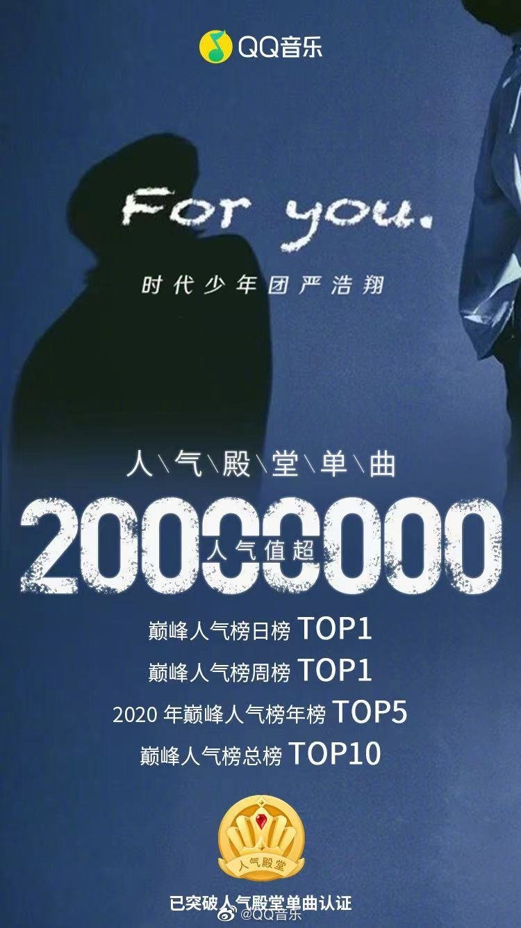 恭喜@时代少年团