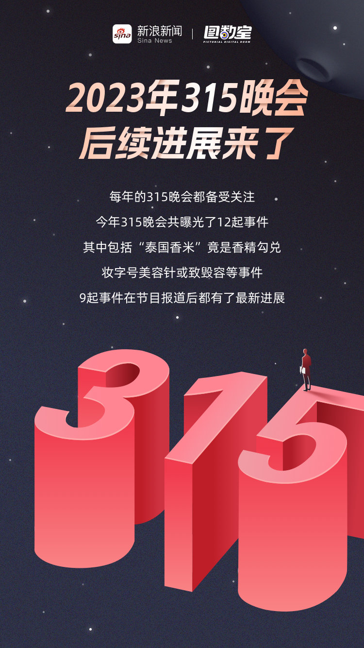 315晚会后续进展如何?__财经头条