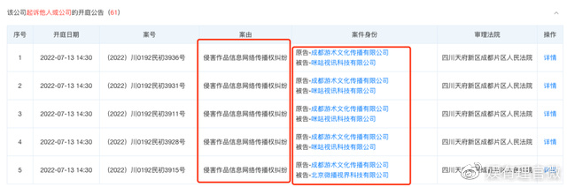版权刺客来了!《谭谈交通》全网下架,谭乔和观众都懵了!休闲区蓝鸢梦想 - Www.slyday.coM 版权刺客来了!《谭谈交通》全网下架,谭乔和观众都懵了!休闲区蓝鸢梦想 - Www.slyday.coM