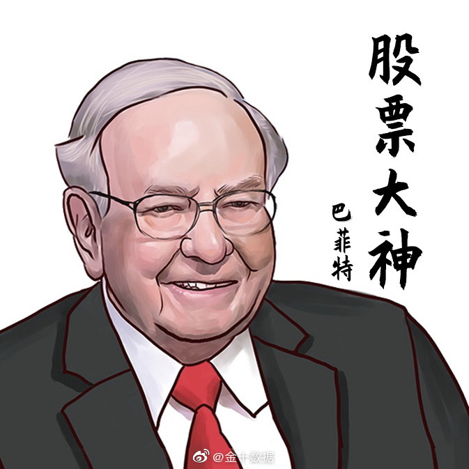 假如投资者也要高考,你想考哪个科目?送上四大科目"考神"