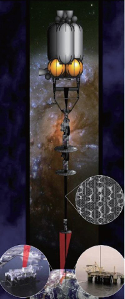 通往太空城的"天梯"|天梯|电梯|碳纳米管_新浪新闻