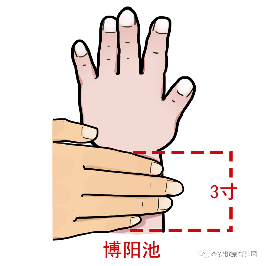 宝宝积食便秘的推拿手法,超好用!|穴位|脾经|推拿_新浪新闻