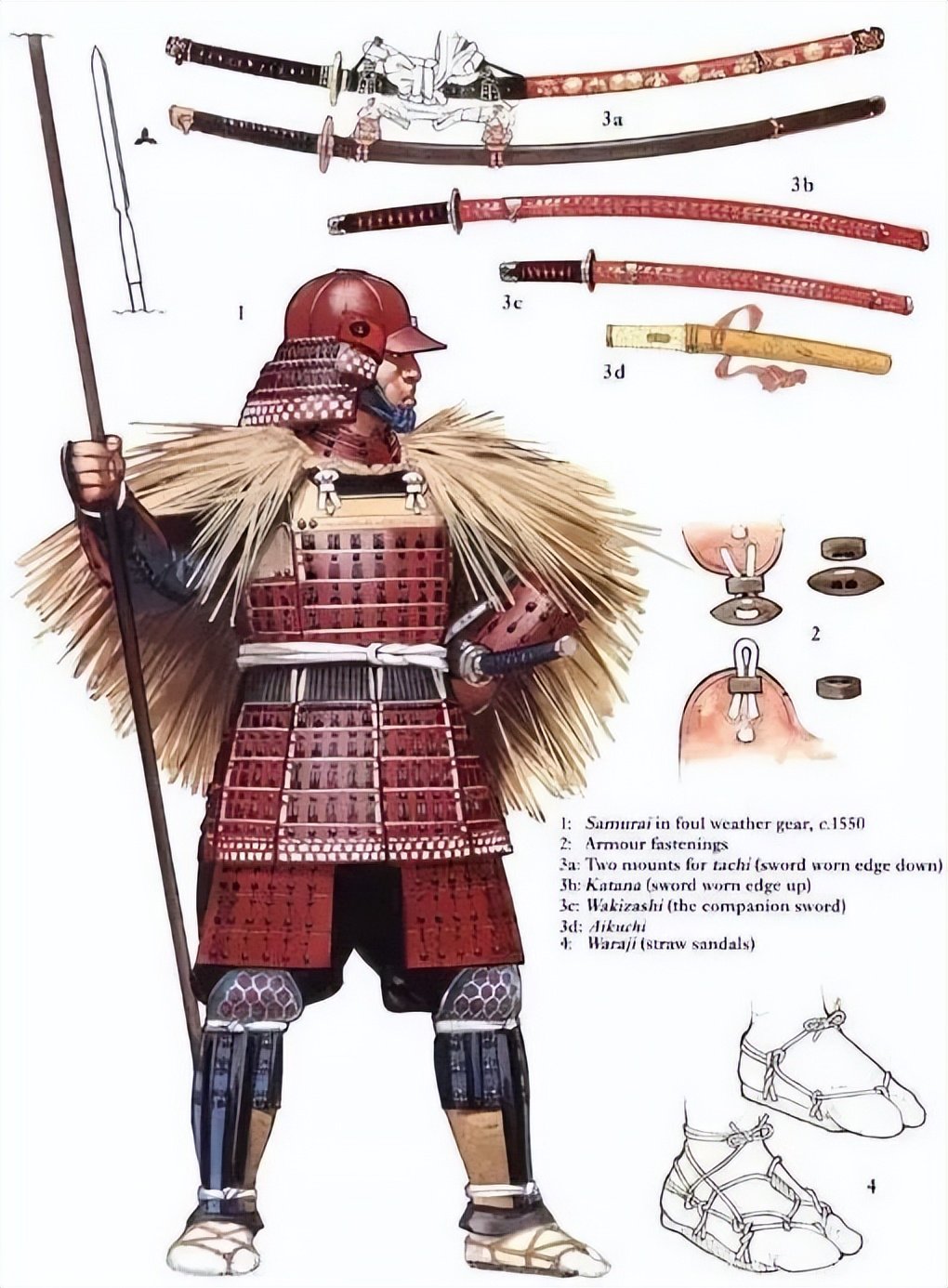 日本刀和武士刀有何不同?战国时期的日本武士又靠什么驰骋疆场