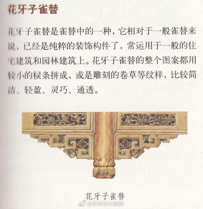 中国古建筑丨雀替样式及纹样