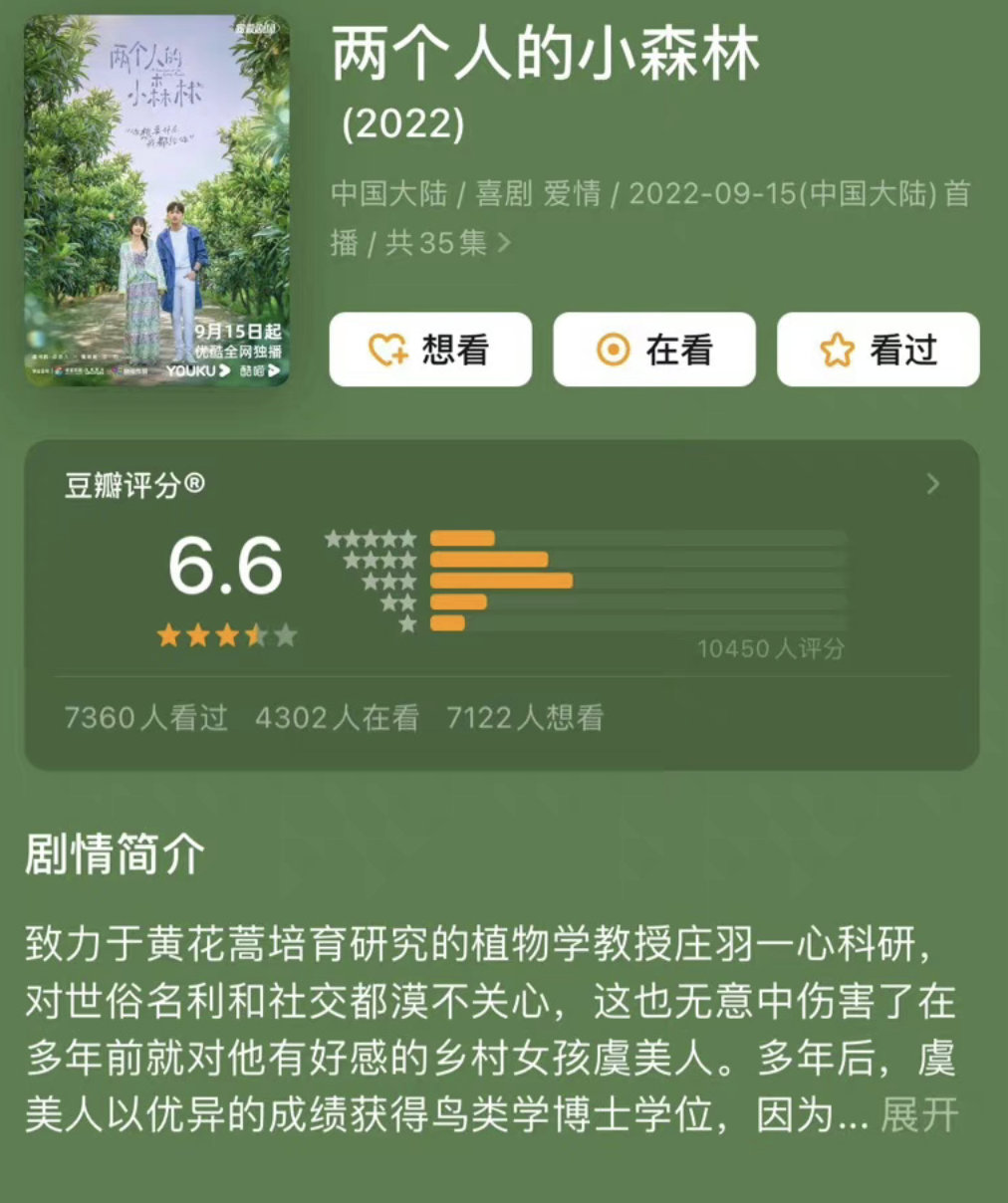 虞书欣新剧《两个人的小森林》豆瓣评分遭质疑休闲区蓝鸢梦想 - Www.slyday.coM