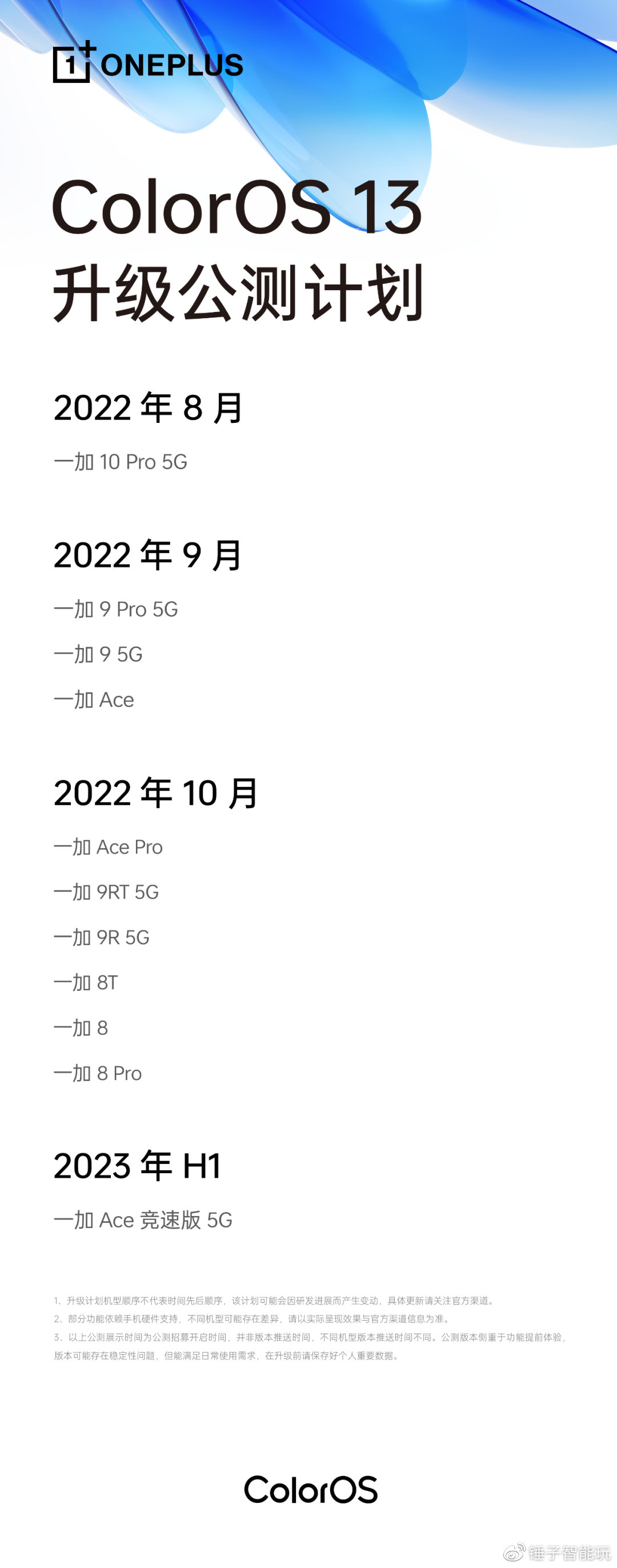 Color OS13与Color OS12.1有哪些升级变化？__财经头条