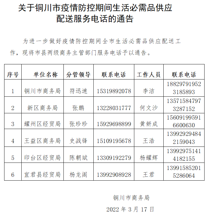 最新通报！铜川1例确诊因发热主动就医发现！西安一区紧急寻人：这3天到此篮球场的人速报备！休闲区蓝鸢梦想 - Www.slyday.coM