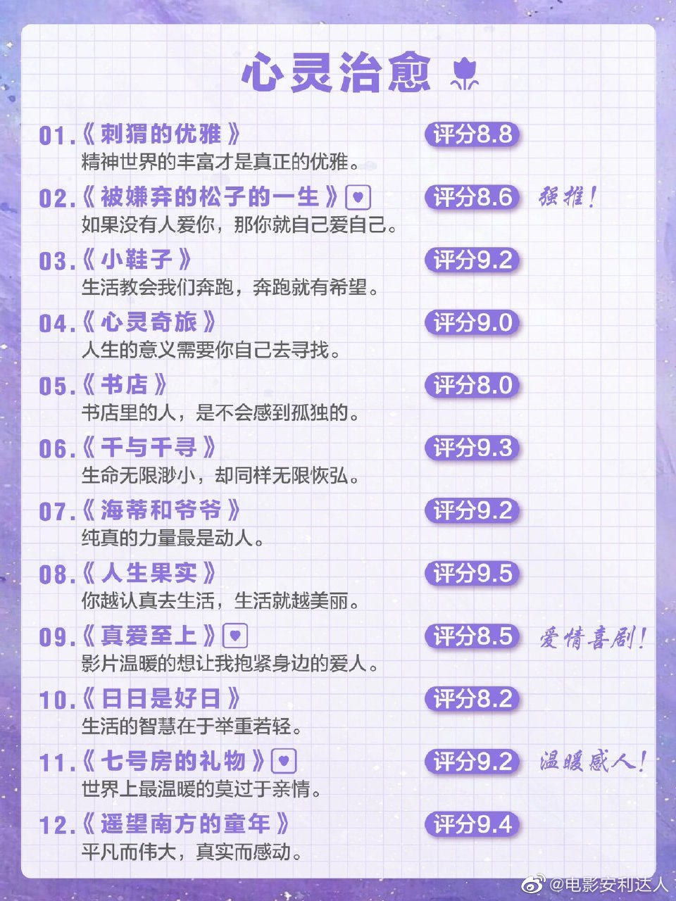 影迷们对高能动作片的心得体会